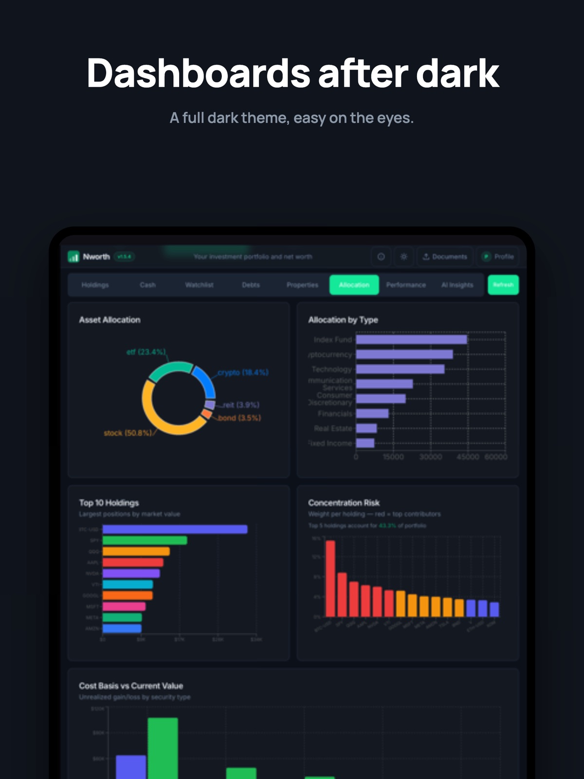 Full dark theme dashboards on iPad