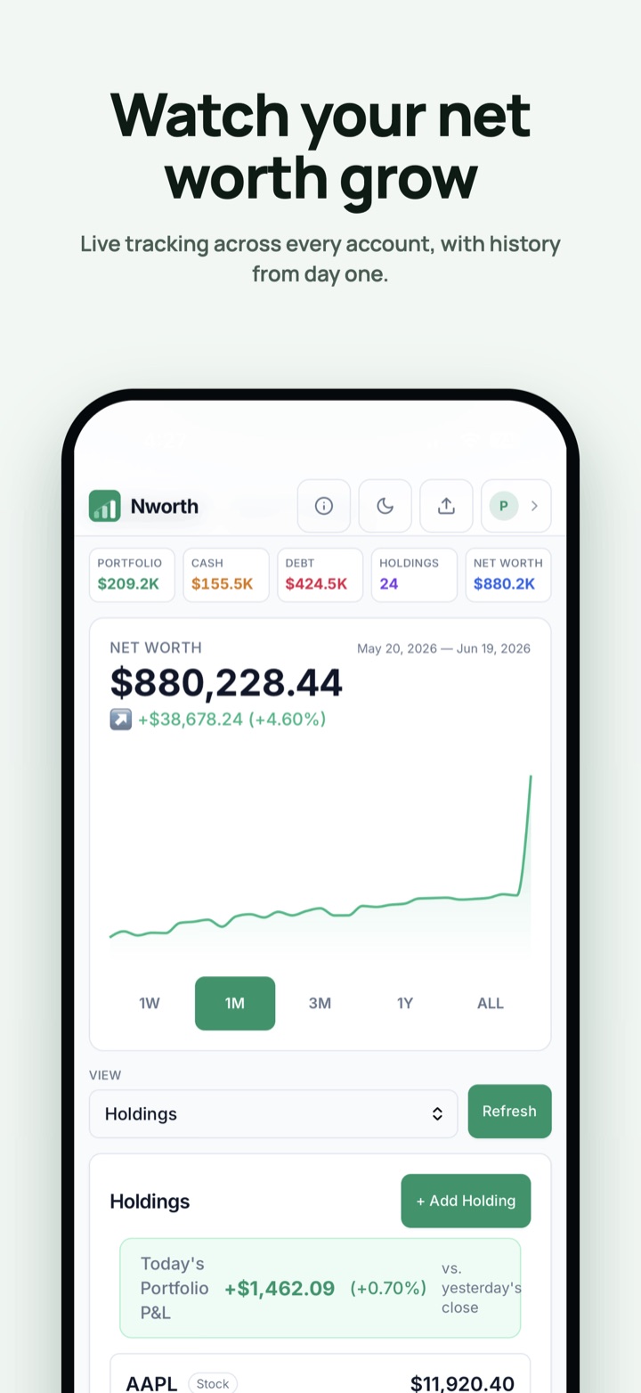 Nworth dashboard showing net worth of $880,228 with a rising 1-month trend chart
