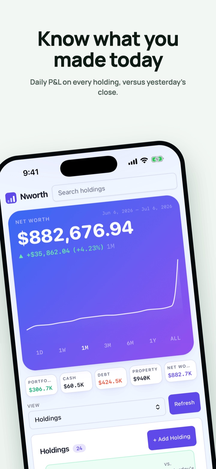 Nworth net worth chart with daily portfolio P&L